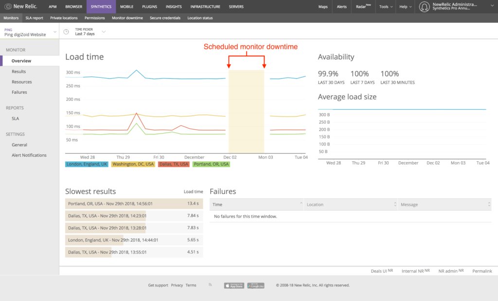 newrelic's tweet image. Scheduling downtime monitors just got easier. Our new Synthetics upgrade includes a way to protect the accuracy and integrity of your monitoring data ms.spr.ly/6013rhadJ #syntheticmonitoring