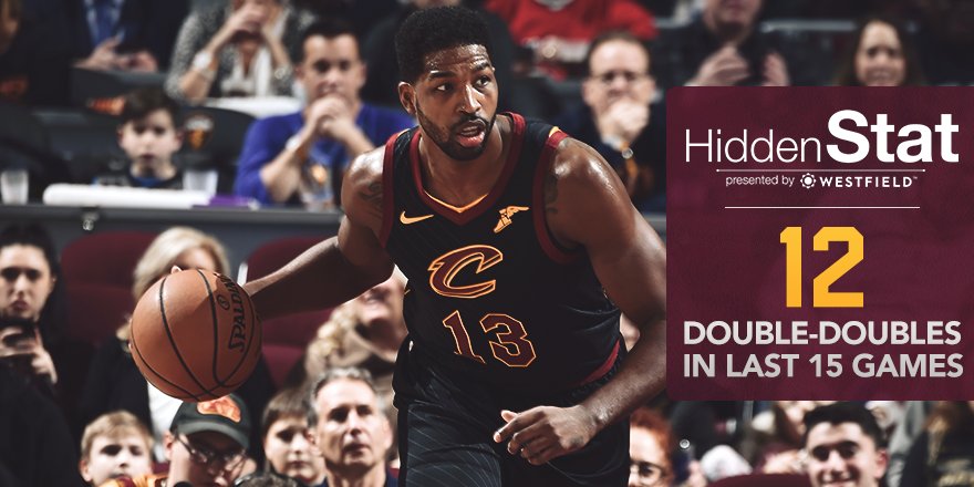 cavs's tweet photo. π @Westfield1848 #HiddenStat π
With 14 points and 19 boards tonight, @RealTristan13 has now scored double-doubles in 12 of his last 15 outings.
MORE STATS: https://t.co/QouwWQGeRq
#BeTheFight https://t.co/E5w3OdJd0Q