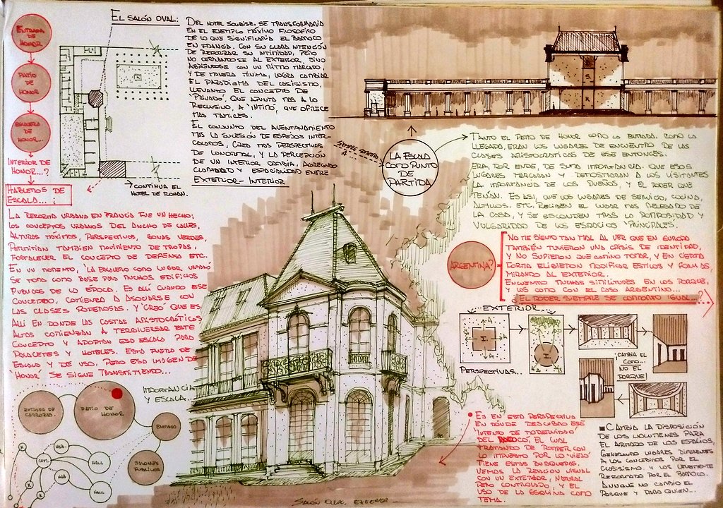 Encontré una vieja entrega de Historia 2 de la facultad.
20 laminas A3 dibujadas, densamente, a mano.

Croquis, análisis, diagramas y esquemas de ideas. Comparto unos fragmentos. Si les copa, la comparto entera para la gente bella.