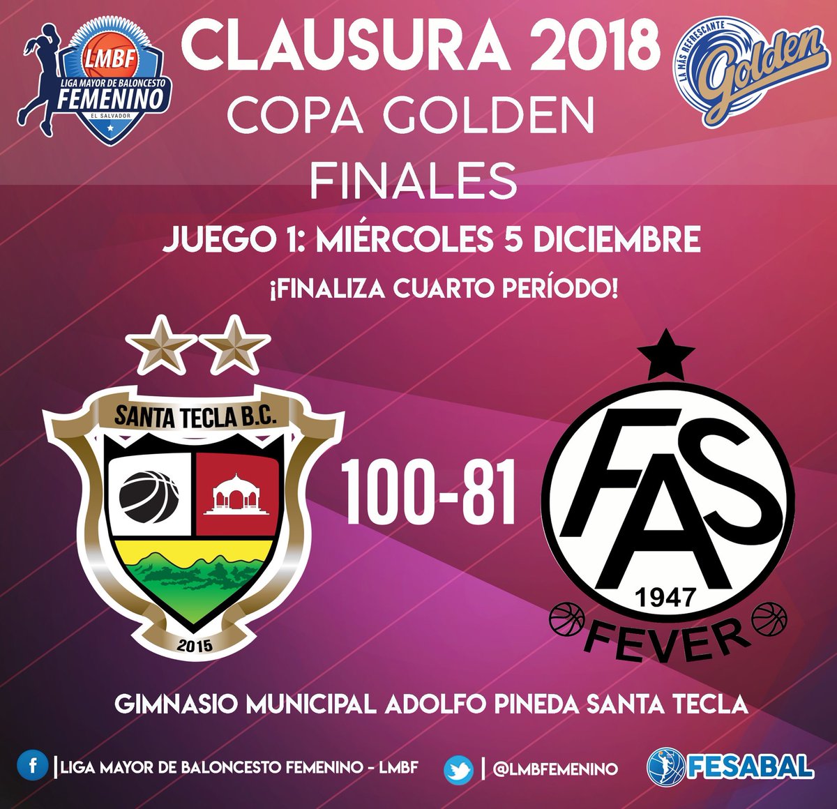 LMBF_ELSALVADOR's tweet photo. |#CL2018|

✨🏆#CopaGolden 

#FinalesLMBF 🏆 🏀✨🌸

📈📊#EstadísticasLMBF

📅Miércoles 5 de Diciembre 

¡Santa Tecla B.C toma el liderazgo de la serie ! 

🏀Juego 1 
🏀Santa Tecla B.C🆚FAS 
⏰7:30 pm 
📲 https://t.co/FMGZaHNEzn

🏆Serie mejor de 3
🏀Santa Tecla B.C 1- 0 FAS https://t.co/2ugT6evcTQ