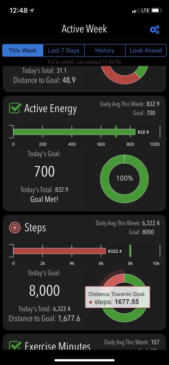 FreeFateDev's tweet photo. Are the same static #ActivityGoals, day after day, not cutting it for u? Not every day is the same. Let the #free #app #ActiveWeek automatically calculate &amp; track your daily #health &amp; #fitness goals. #CloseYourRings #AppleWatch #AppleWatchSeries4 #Series4 https://t.co/XvY5RIFus1 https://t.co/9GqnykApth