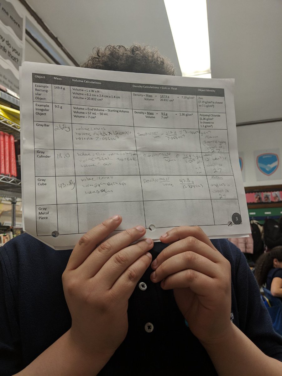 MisterSci's tweet photo. The aluminum was dense. My students were not. Also, quote of the day, after a student successfully calculated density and then accidentally kicked a table during her celebration: "I was so excited I hurt myself." #sciencehurts #ngsschat #STEMeducation https://t.co/gPNNAJhSS1