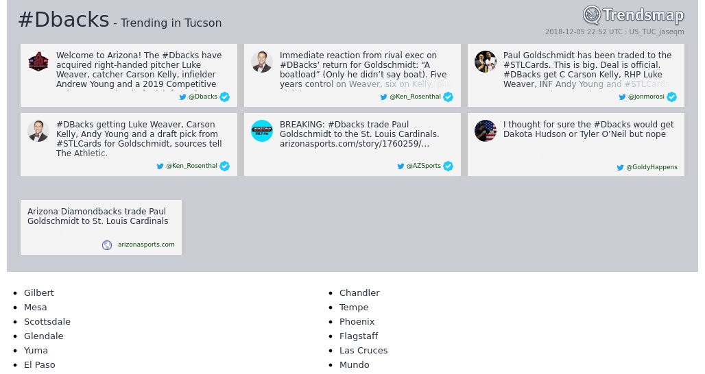 TrendsTucson's tweet photo. #dbacks is now trending in #Tucson

https://t.co/VxNVOxHX2u https://t.co/z9CZKLLml9