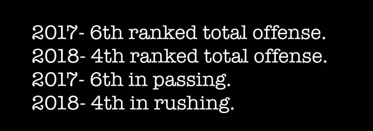 KennyDillingham's tweet photo. A System built for playmakers!! Went from a top 6 passing team to a top 4 rushing team! #ADAPT #BUILT4YOU #EXPLOSIVE https://t.co/4kr6FI0rBl