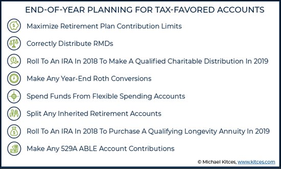 End-Of-Year Contribution And Distribution Planning For Tax-Favored Accounts kitc.es/2rbCCn8