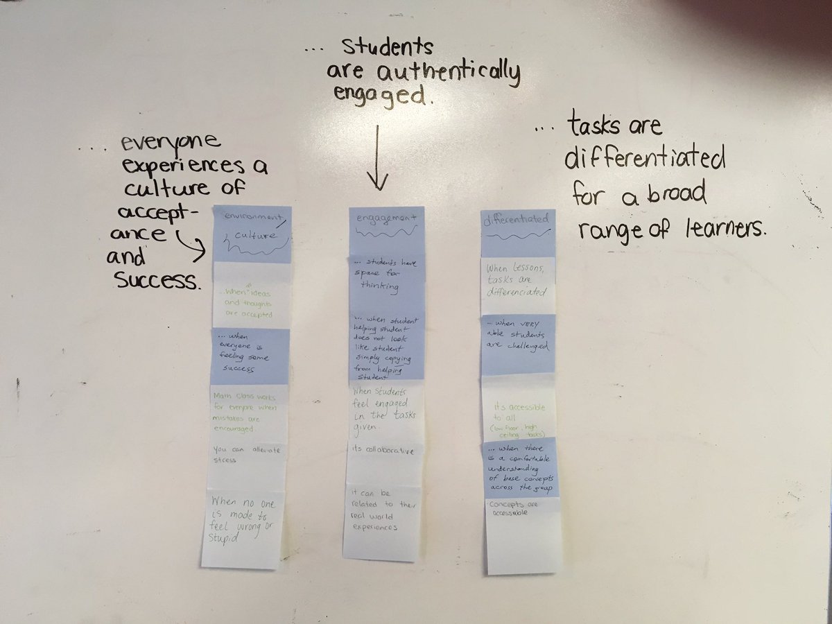 MsAlySays's tweet photo. Important math learning yesterday with a great group of #PSSD teachers! Math class works for everyone when...
#pssdmpsc #thinkingclassroom #classroomculture https://t.co/KMsQE8c2g6