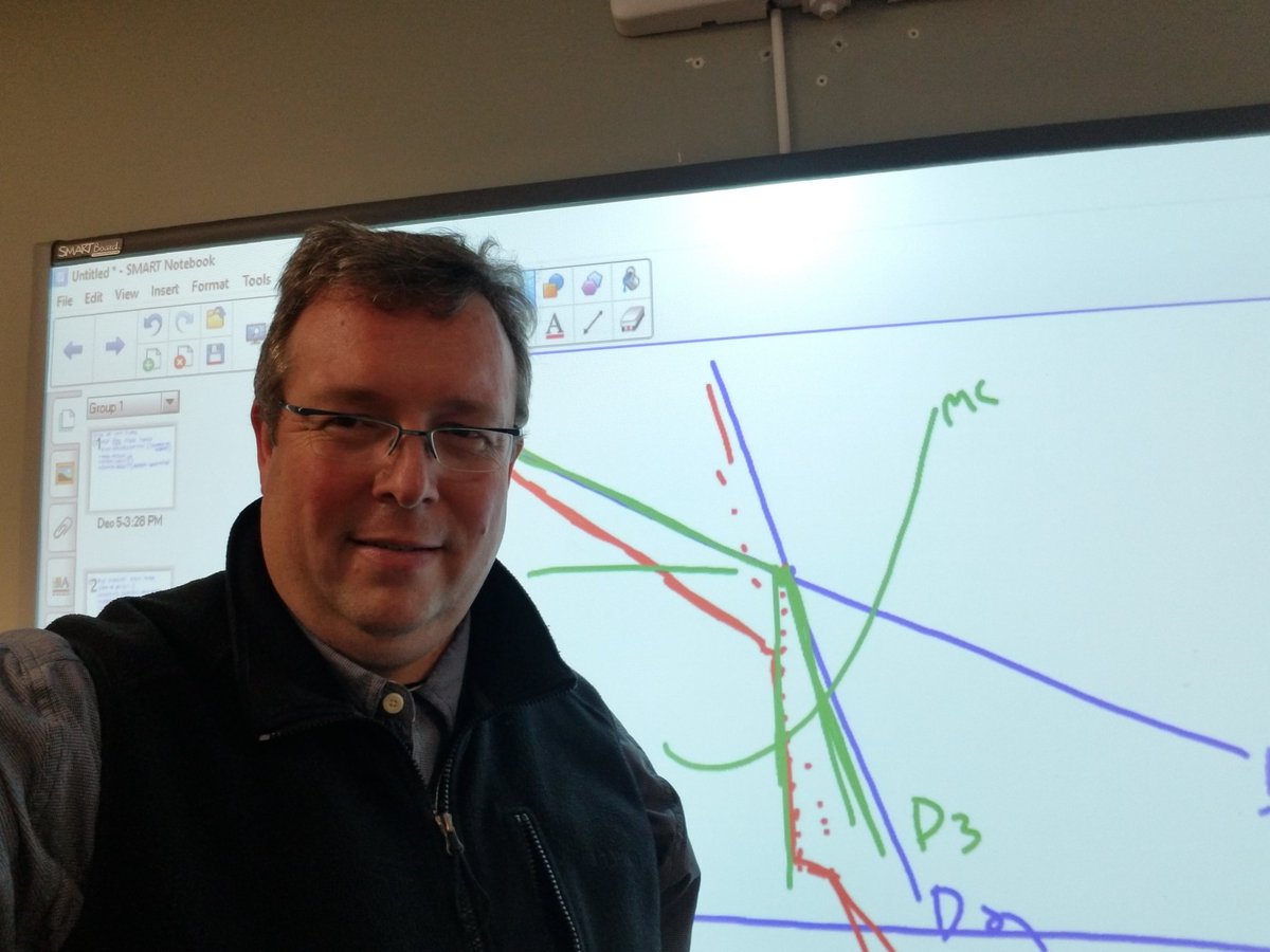 revdrjerry's tweet photo. Last graph of the semester! #ECON100 #DonaldSchoolofBusiness @RedDeerCollege #Fall2018 #peoplefirst https://t.co/1DtTE1EmCf