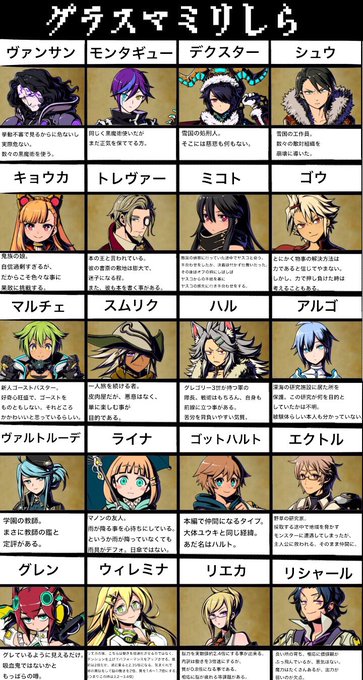 音ゲー脳のtwitterイラスト検索結果 音ゲー脳のtwitterイラスト検索結果