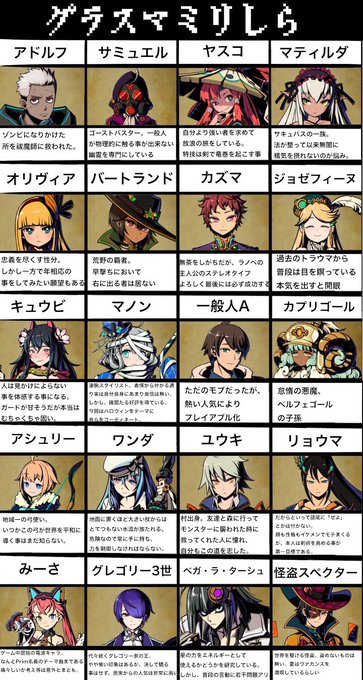 音ゲー脳のtwitterイラスト検索結果 音ゲー脳のtwitterイラスト検索結果