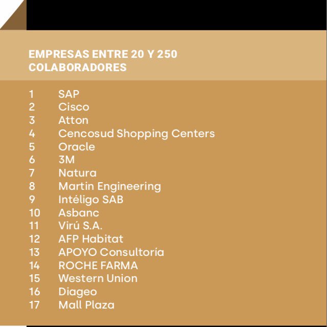marco_estacio's tweet photo. Felicitaciones a todas las empresas #GreatPlaceToWork2018 Estoy seguro que la comunicación interna ha jugado un rol clave. Los mayores beneficiados: los miles de peruanos que cada vez tienen mejores lugares para trabajar. Les dejo informe https://t.co/zbjE4Tk06T https://t.co/hnREjUSzT7