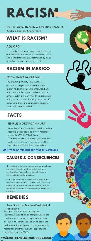 CeToleran's tweet photo. Facts about racism.
#MasToleranciaMenosIgnoranciaNC #tolerancia #racismo 
@CNDH @ONU_es @CONAPRED @MetepecGobierno https://t.co/MwxVUCvY4i