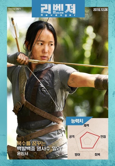 [#윤진서] #YoonJinSeo 악마를 잡기 위해 악마가 되다! 영화 <리벤져>가 금일(12월 6일) 개봉되었습니다. 복수를 꿈꾸는 백발백중 명사수 '말리' 역으로...