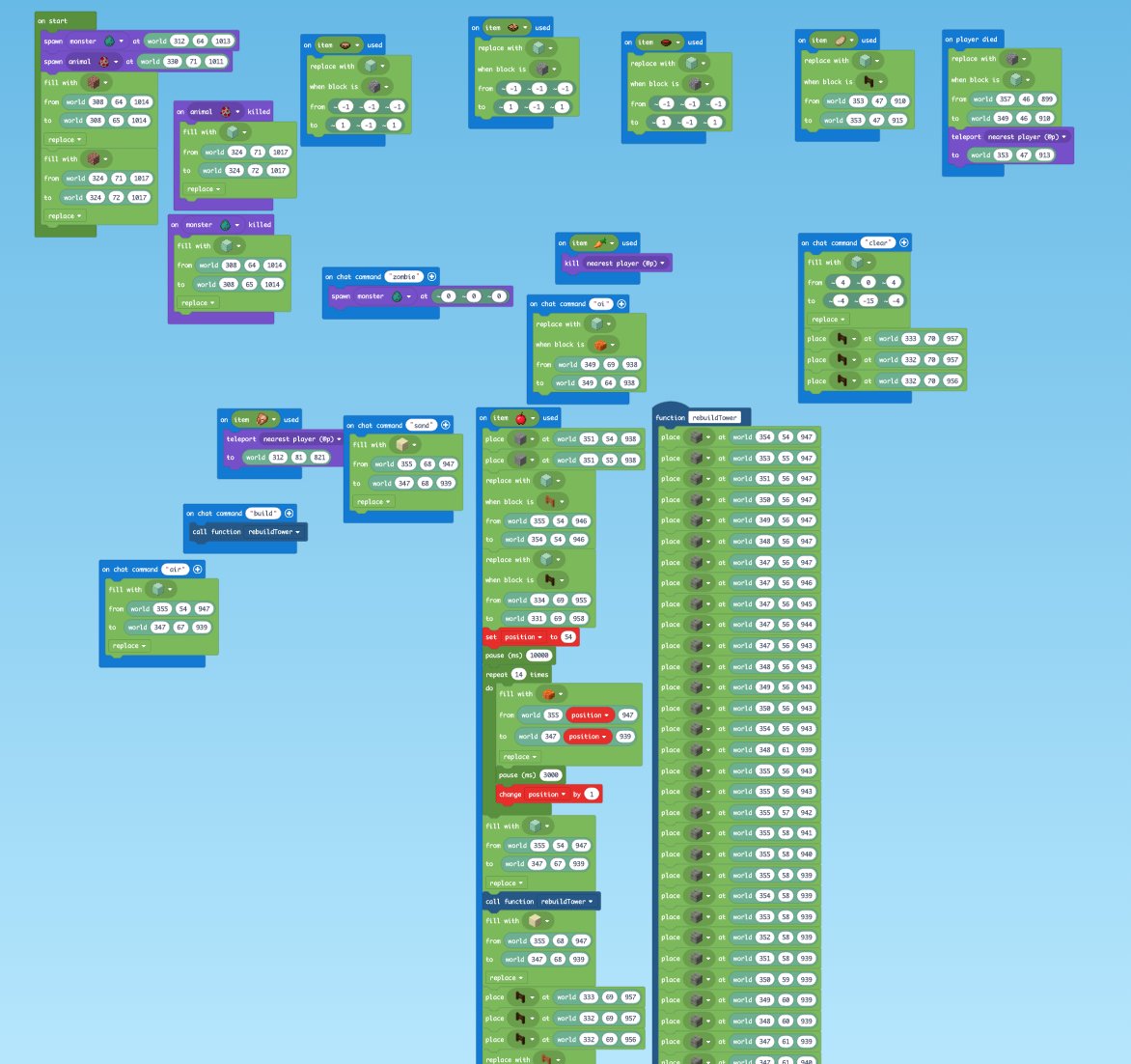 ChriStuarTweets's tweet image. Students created some really cool stuff for their final projects. I will post more when I get grades in #minecraftedu #projectcode