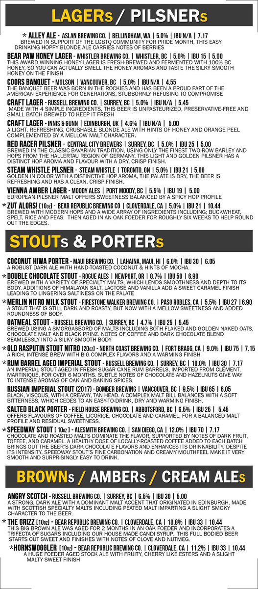 johnbpub's tweet image. New beer menu out today @johnbpub @CAMRABC @CAMRAVancouver @BeerthirstBC @nwbeerguide @BeerthirstJason @Beerthirst @gye_incognito @DeanReimer @AMacNewWest @CAMRAVictoria @vancraftbeer @BeersofBC @Russell_Beer @PowellBeer @fieldhousebeer @AslanBrewing @Backcountry604 @MoodyAles