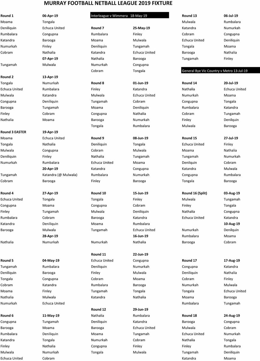 Murray Football Netball League 2019 Fixture