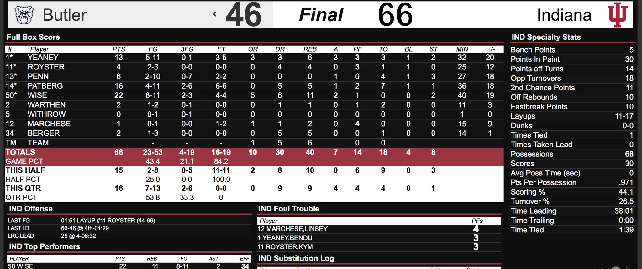 DtspCLdU8AAVbTf.jpg:large