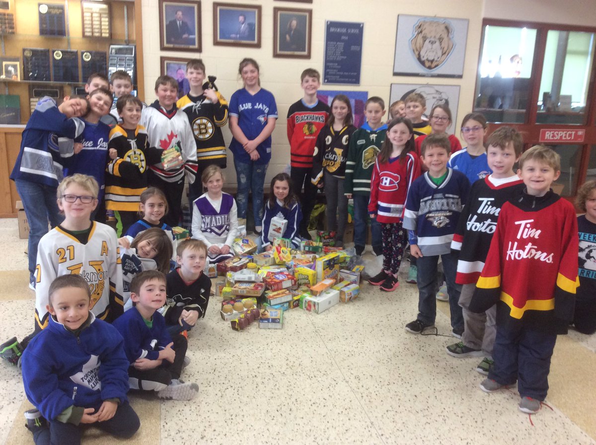 jcookbrookside's tweet photo. Once again, our Brookside families rocked the call for healthy lunch items for area food banks! Thank you! #metowe #leadershipteam #brooksidegives @BrooksidePS @yourschools #jerseyday https://t.co/Z87ygNRiaa