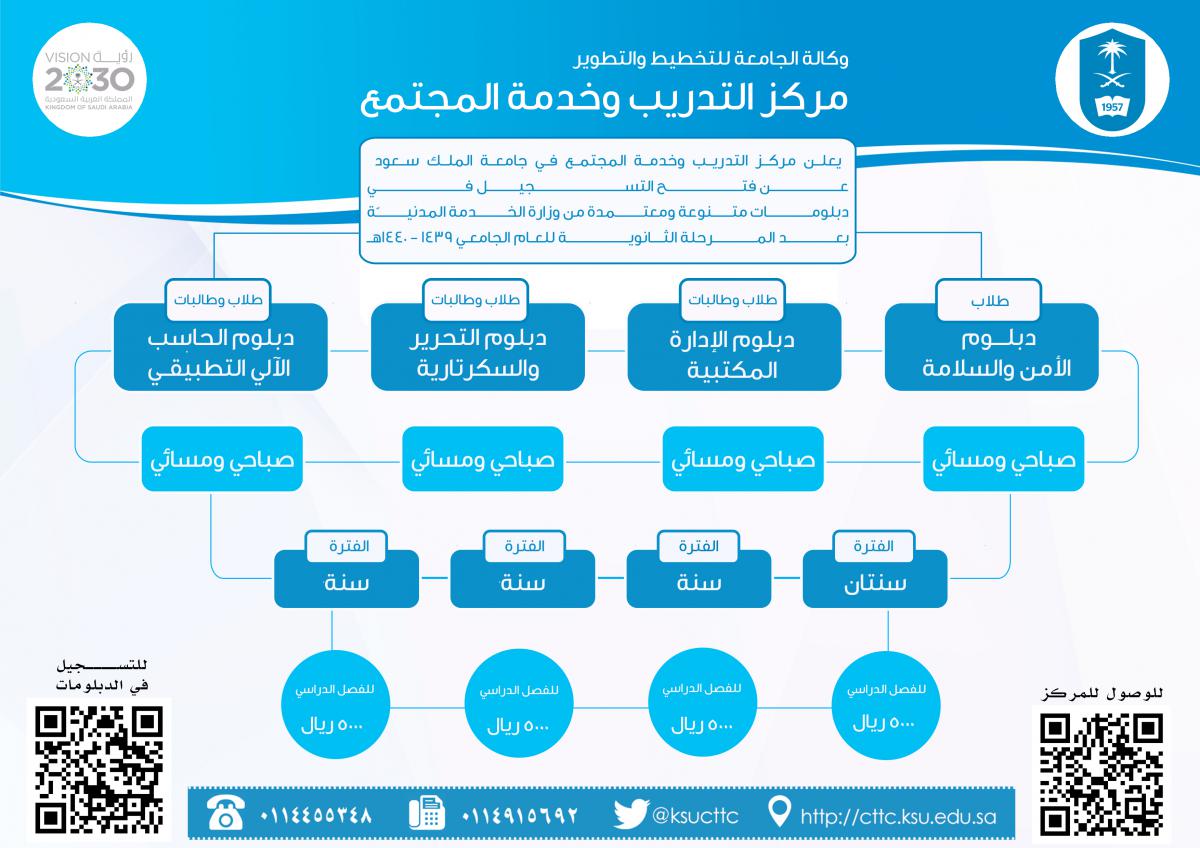 الدبلوم العالي جامعة الملك سعود الخدمات