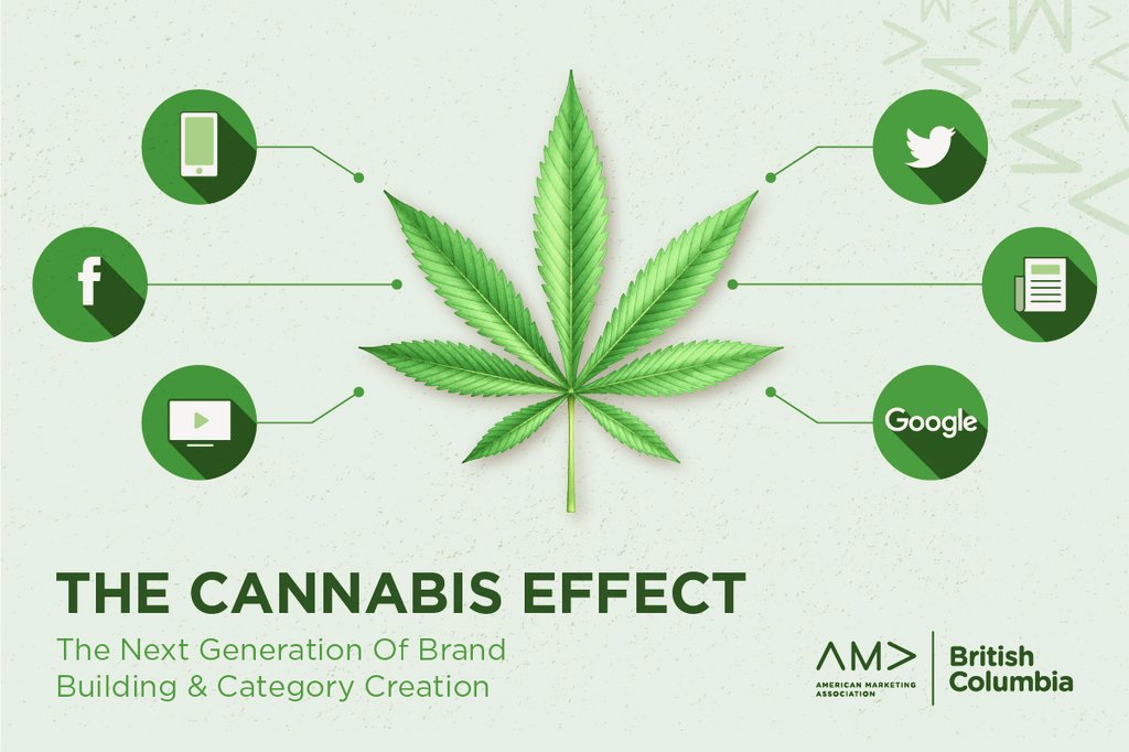 bcama's tweet photo. MARKETING MARIJUANA: On Dec17 learn fr the pioneers of this new mktg frontier--including @scotkeith fr @123w ,Tracy Macrae fr Kiaro, Emily Feil-Fraser fr @gowlingwlg , @SteveMossop fr @insights_west Michael Tan fr BCLDB. #bcamaTLS  https://t.co/gaRm3oBhDi https://t.co/RrWWhaowj5 https://t.co/X6i0EL9xj2