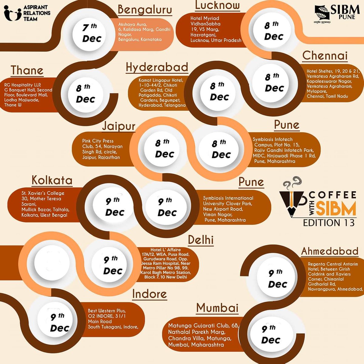 ArtSIBMPune's tweet photo. Just a reminder!
We are coming to your city starting from tomorrow.
See you soon at the venues!

#CoffeeWithSIBM2018 
#ARTSIBMPune
#SIBMPune https://t.co/ujf10jxiPB