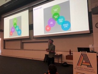 BattLisa's tweet photo. ANU's Prof Mary Lou Rasmussen @rasmarylou and Deakin's A/Prof Andrew Singleton discussing findings from the ARC funded project Australia's Gen Zs @AusGenZs at #AARE2018 https://t.co/zmRiW0xqnU https://t.co/qS9jYwrNUB