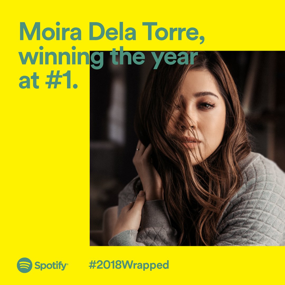 top spotify artist for me top spotify artist for me