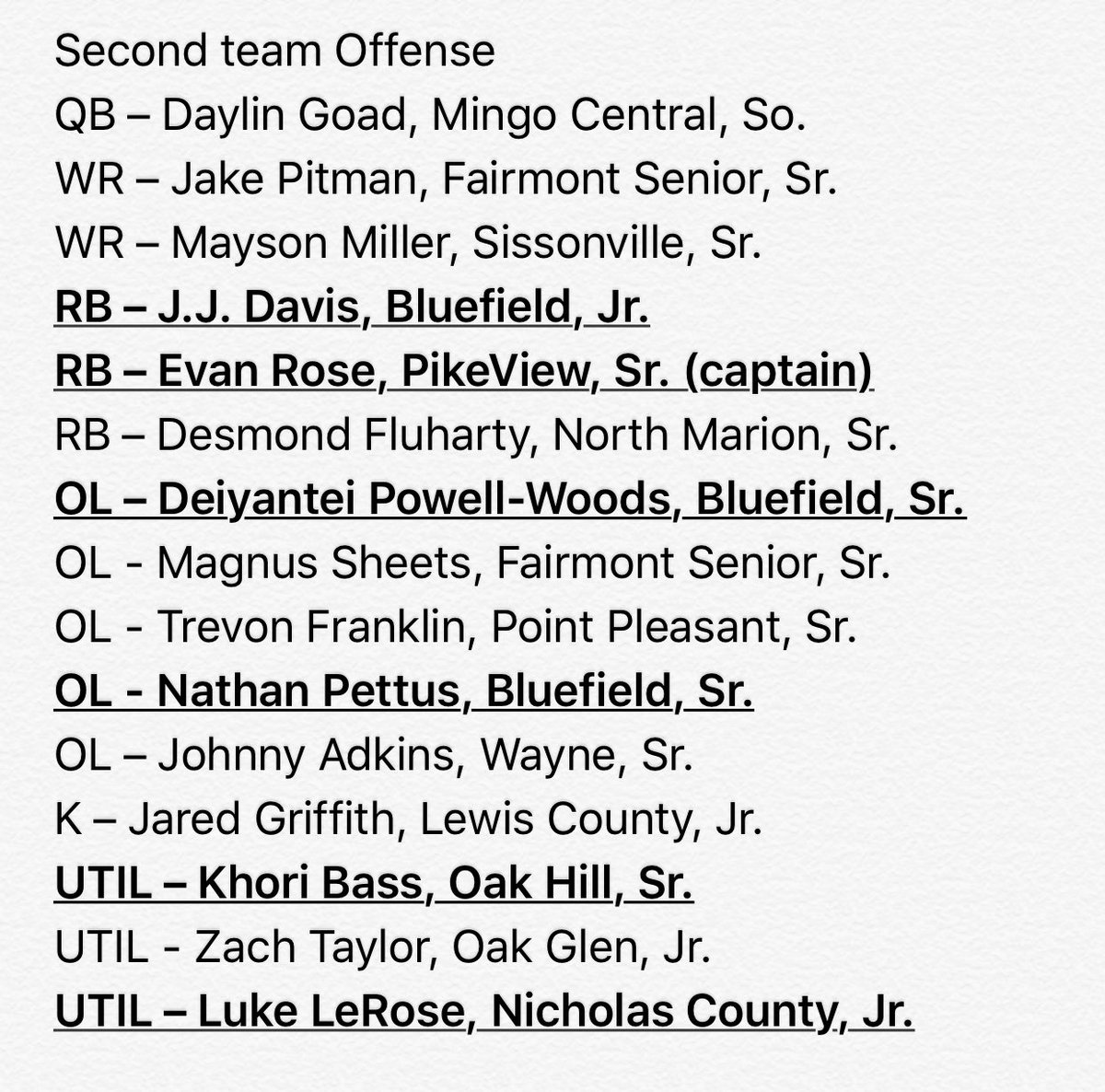 TJack94's tweet photo. Class AA all-state
#RHPreps #wvprepfb https://t.co/k2LnuSBaGw