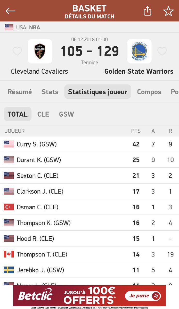 PronosRpz's tweet photo. Stephen curry fait le taff et nous fais passer la grosse mise ✅✅ https://t.co/japy0tLxar