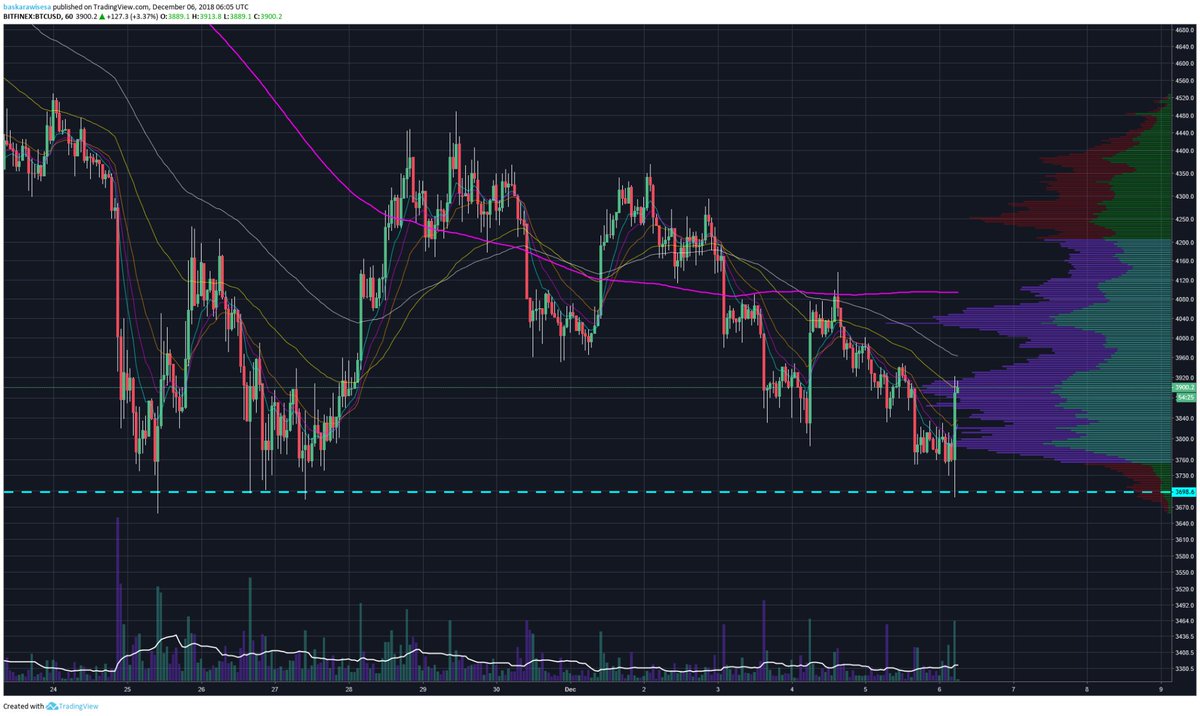 Baskara Wisesa tweet media