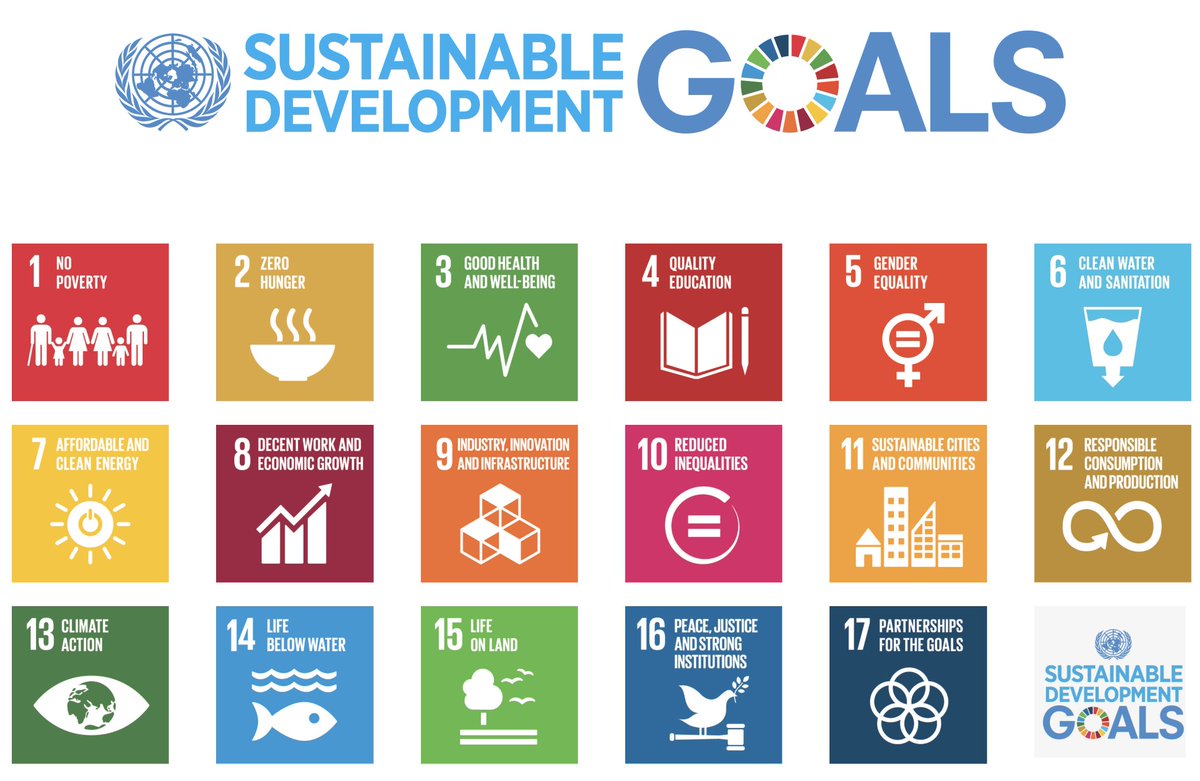 STREAMS_AU's tweet photo. Want to understand how Indigenous Rights align with the SGDs?... Then check out the latest STREAMS resource: https://t.co/lfvAS4PF7U #GlobalGoals #WeAreIndigenous #UNRIP #UNPFII #IndigenousPeoples #SDGs https://t.co/SQWycWogSo