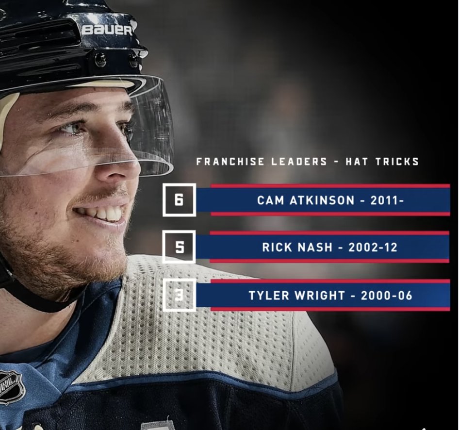 CBJ_Nation's tweet photo. SPECIAL shoutout to @CamAtkinson13 for notching a Franchise record for most Hat-tricks. Couldn't be more proud #CBJNATION #CBJ https://t.co/yCVpzG347Z
