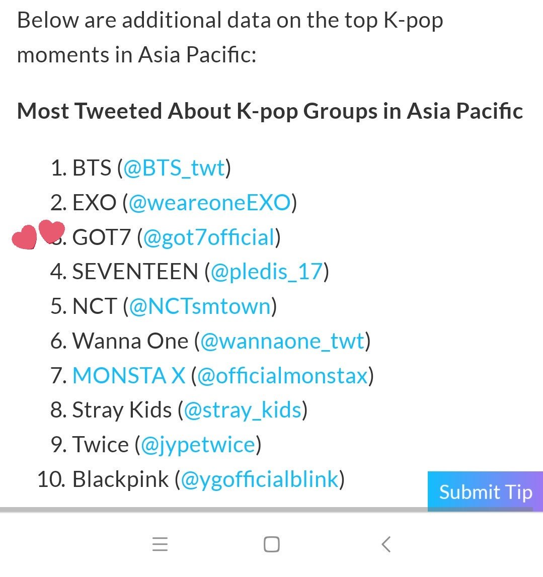 OneAhgaseGOT7's tweet photo. [Twitter 2018]

GOT7 and Ahgases took over twitter this year!

We did great! Our fandom is getting bigger! 🎉
We can also do it with twitter votes! 
#MAMAVOTE #GOT7 @GOT7Official https://t.co/c1k6NHA8Yv