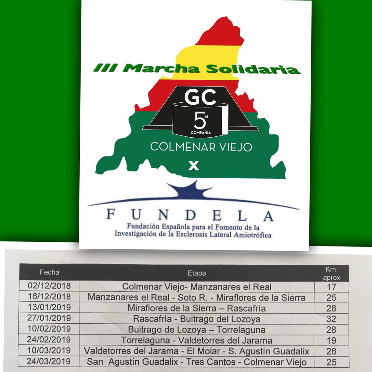 GC5CIA ColmenarViejo tweet media