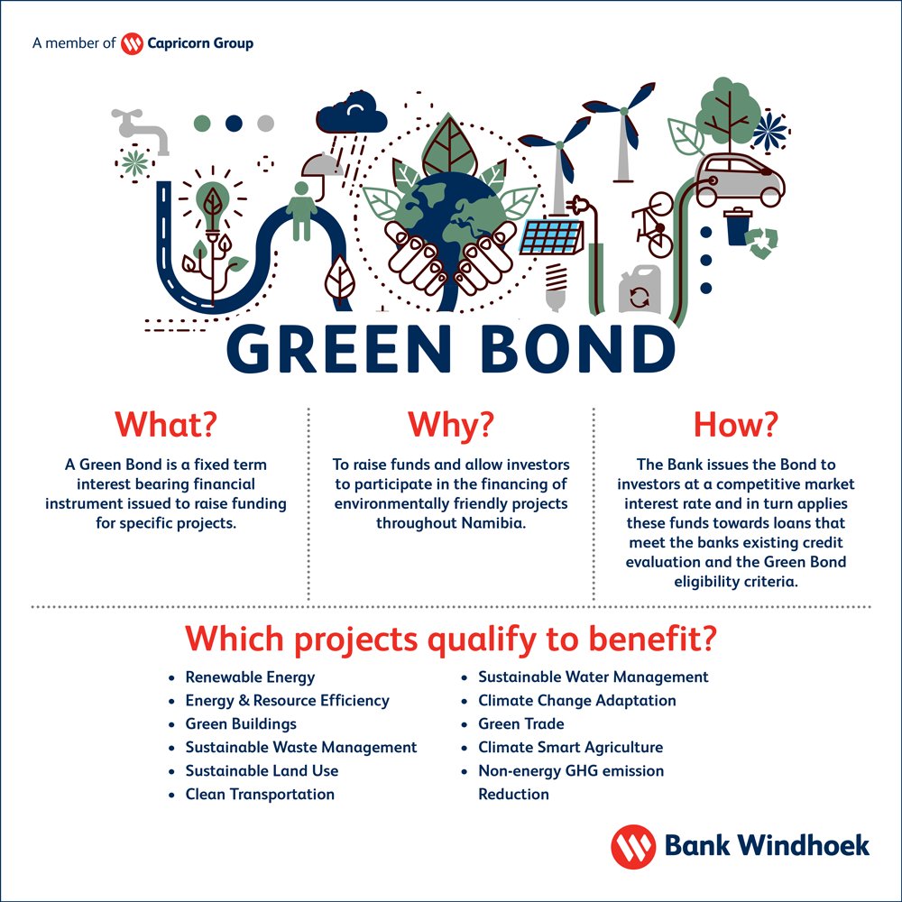 BankWindhoek's tweet photo. Bank Windhoek issues the first Green Bond.  As the only 100% locally owned commercial bank in Namibia, we share the responsibility to protect our country for future generations. #ForaBetterNamibia Read more: https://t.co/diMDkAdlND https://t.co/TSAwBhSvqV