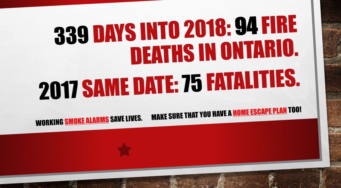 Ensure you have working smoke alarms on every level of your home and outside all sleeping areas. Ensure you have a working CO Detector outside all sleeping areas. Plan and practice your home escape plan.