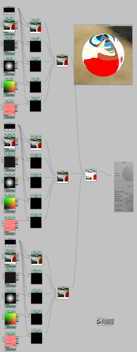 noriben327's tweet image. 紙しばい用に使おうと思った15枚のテクスチャを切り替えるだけのシェーダ。もっとスマートな方法もありそうだけど。
アニメーションだとシンプルなスライドショーですら作るのめんどいんだけどシェーダだと楽できるな～。
#Shaderforge #Unity