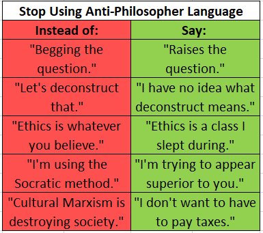 ethicistforhire's tweet photo. New PSA from the People for the Ethical Treatment of Philosophers... https://t.co/LnCd9WqwzM