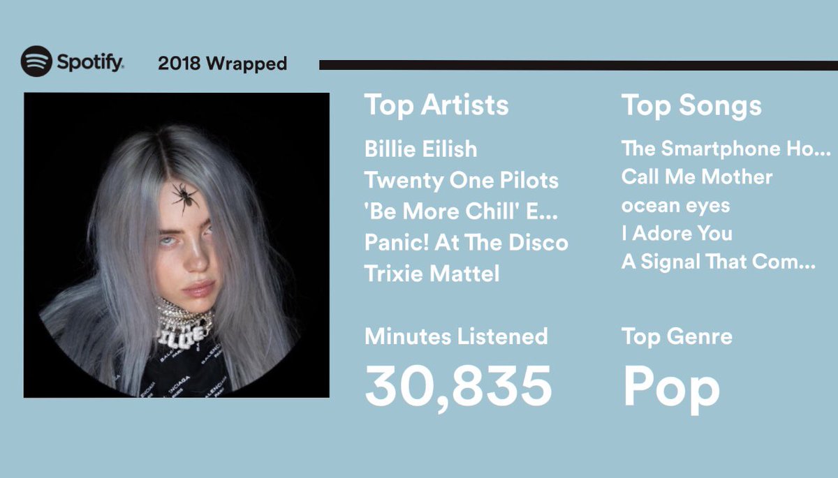 kaseyphobic's tweet photo. Cute @billieeilish @twentyonepilots @BeMoreChill @PanicAtTheDisco @trixiemattel @RuPaul @AdoreDelano @worldofdreller https://t.co/gaIXYpXxvn