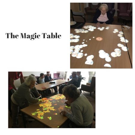 GoldCareHomes's tweet image. The Magic Table seems to be working at Drayton Village Care Centre! #magictable @TovertafelUK #Tovertafel #WestDrayton