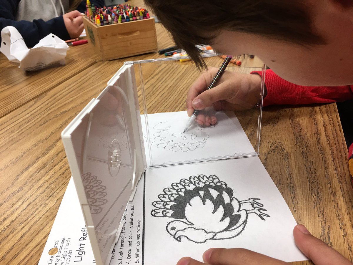 Reflection and refraction stations or fun! #bearshine