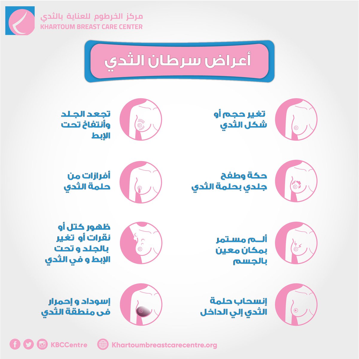 KBCCentre's tweet photo. اذا ظهرت عليك هذه العلامات راجعى الطبيب فورا للتاكد واجراء الفحوصات اللازمه.👩‍⚕️
#افحصى
#Kbcc
#breastcancer https://t.co/r4lcS1aNvN