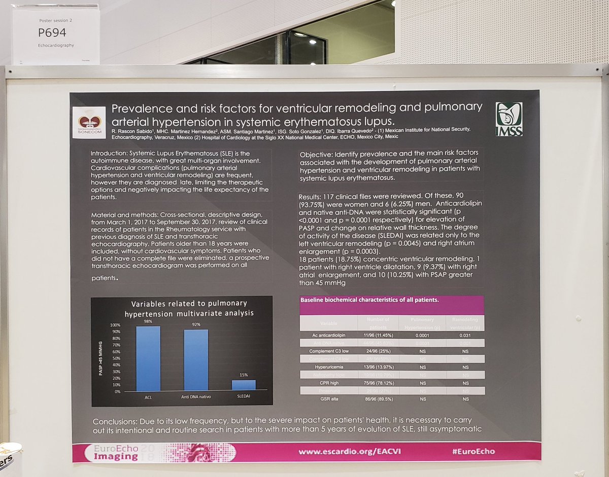 drrafaelrascons's tweet photo. 2. #EuroEcho #Mexico #EACVI #VeraCruz #EEI2018 @escardio https://t.co/nNLDrVQrgt