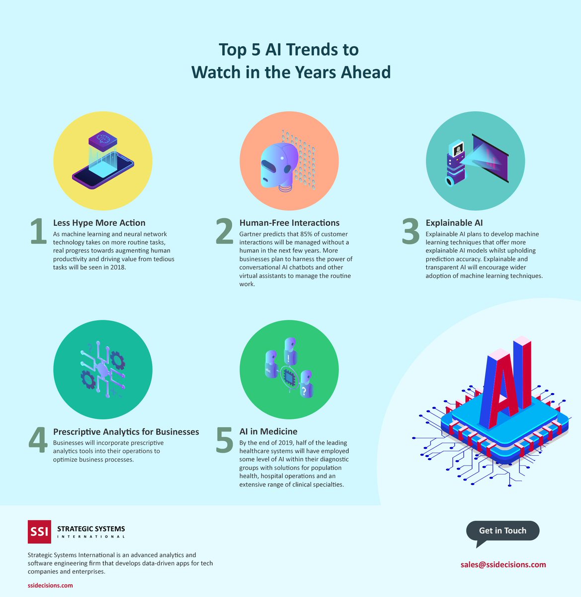IntuitionIT's tweet photo. 5 Major #AI Trends to Watch in Future [#Infographic]: https://t.co/plLN2HXo9y  

#ExplainableAI #Data #Analytics #IoT #Tech #HumanFree #SSI via @SSI_Innovations
cc: @KirkDBorne @Fisher85M @antgrasso @Ronald_vanLoon 
@mikequindazzi #BigData https://t.co/f7RInpeG0E