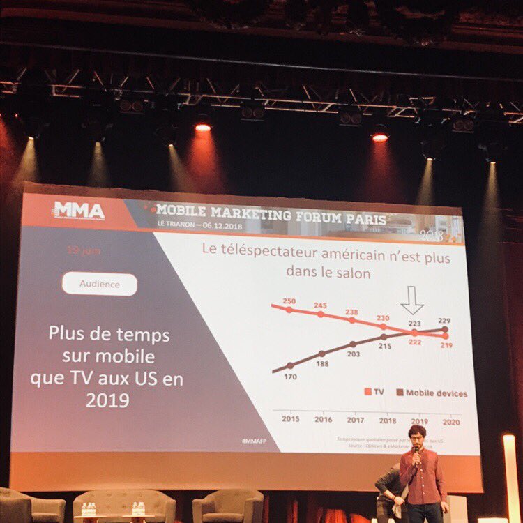 Plis de temps@sur menmobile que sur la TV aux US des l’année prochaine. #mobileads #mmaf