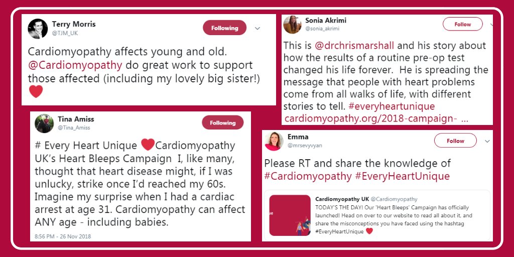 Cardiomyopathy's tweet photo. We want to take the time to thank all those people who have supported our 2018 'Heart Bleeps' Campaign so far! We're so glad that you're enjoying it 😊 This isn't all of them, we'll be showcasing more in the coming weeks! ❤️ #EveryHeartUnique #cardiomyopathy https://t.co/3NvmKp7vKb
