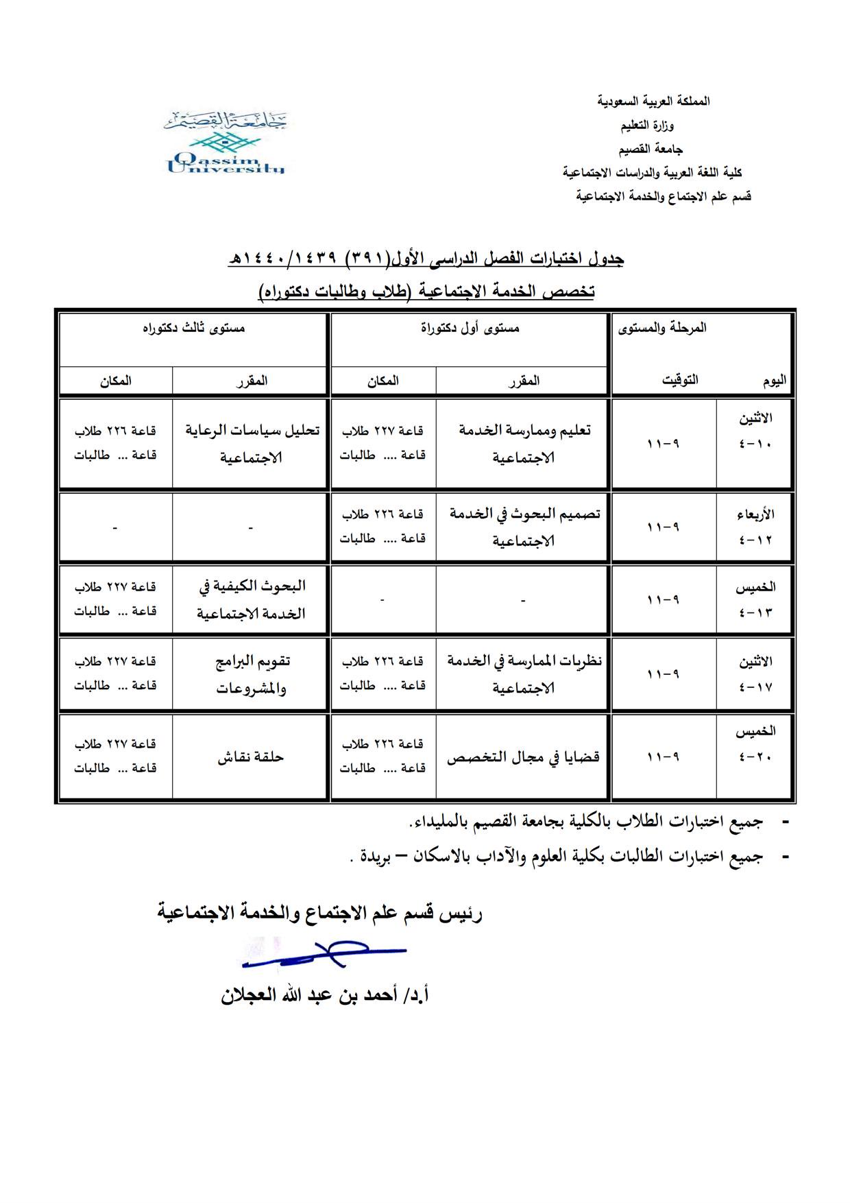 رسالة ماجستير أو دكتوراة الخدمة الاجتماعية