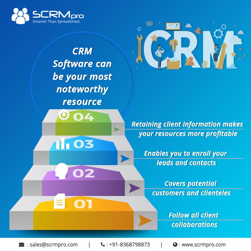 SCRMpro's tweet photo. Business require a CRM software on every ground as customers are searching for varieties of services.  #crm #crms #crmsoftware #ccrmsoft #dynamicleads #saleslead #geolocation #geotrack #salespipelines #salesreport #dynamicreports #leadmanagement #cloudcrm  https://t.co/BVh6XBl1xF https://t.co/OGbaISya6a