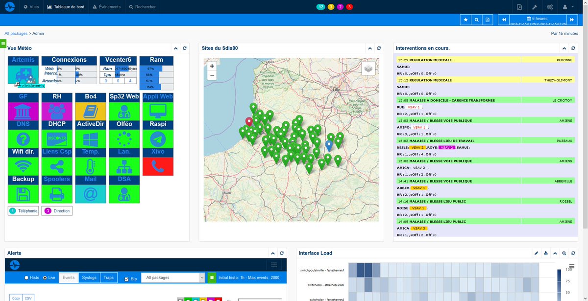 POM_Monitoring's tweet image. ‍🚒 L’équipe IT du @sdis80 avait plusieurs missions :

- #Monitoring unifié du SI
- Visibilité sur les #infrastructures et les #applications

Alors, mission accomplie? Voici un bilan du travail effectué par les équipes @ServicePilot et SDIS80! ENJOY 💦🔥

servicepilot.com/fr/blog/superv…