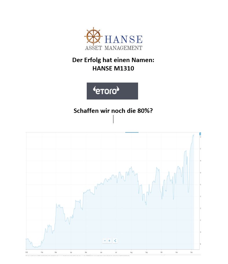 #success #germany

Der Erfolg hat einen Namen:
HANSE M1310