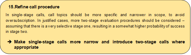 OrgalimeRDI's tweet photo. HorizonEU Refine call procedure
Make single-stage calls more narrow and introduce two-stage calls where appropriate https://t.co/TNHZkimA8L